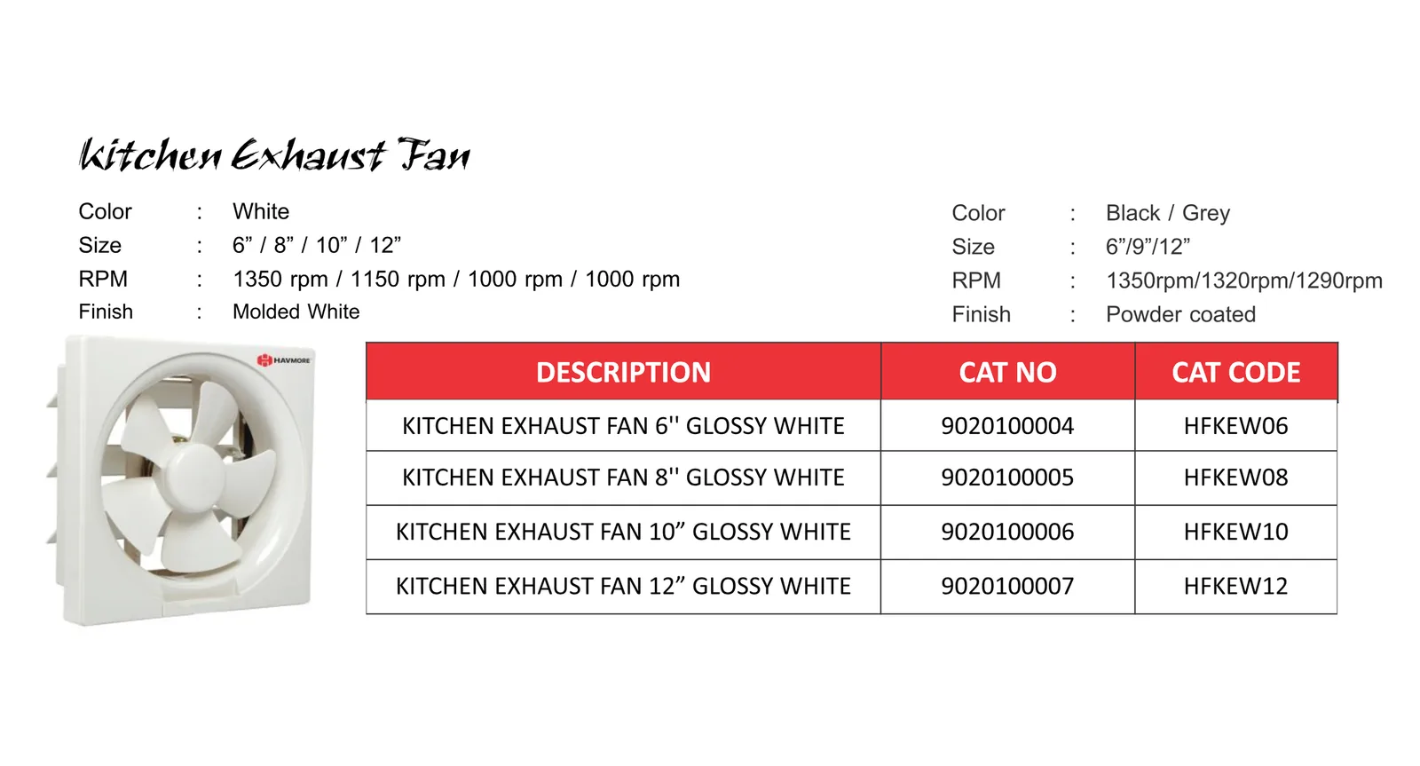 Kitchen exhaust fan, black and grey, 6, 9 and 12 inch